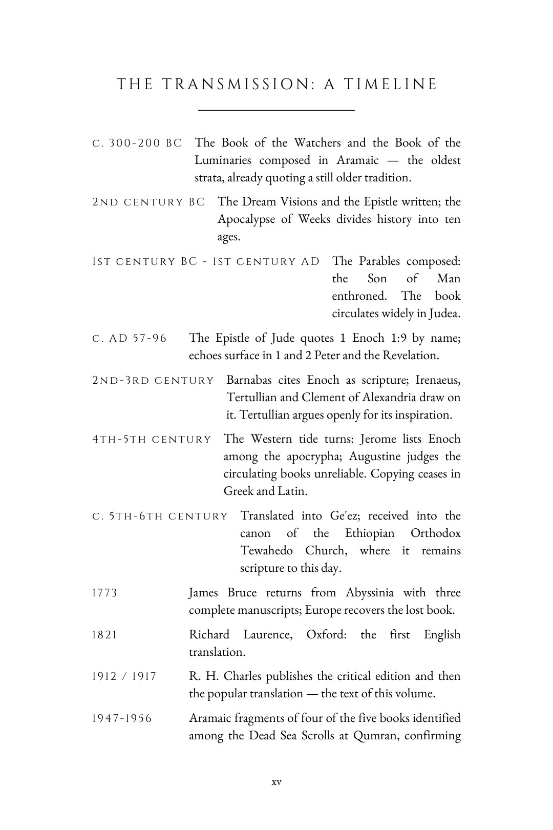 The Transmission: a timeline